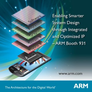 ARM Processors for SmartPhones