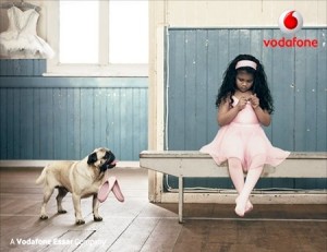 Vodafone India STV Hikes in may 2013