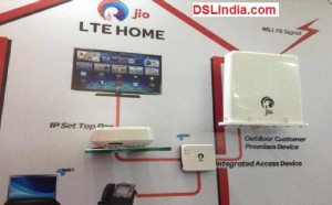 Reliance Jio Home LTE