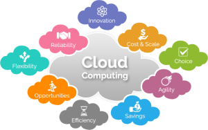 Enterprise IT Moving to Cloud